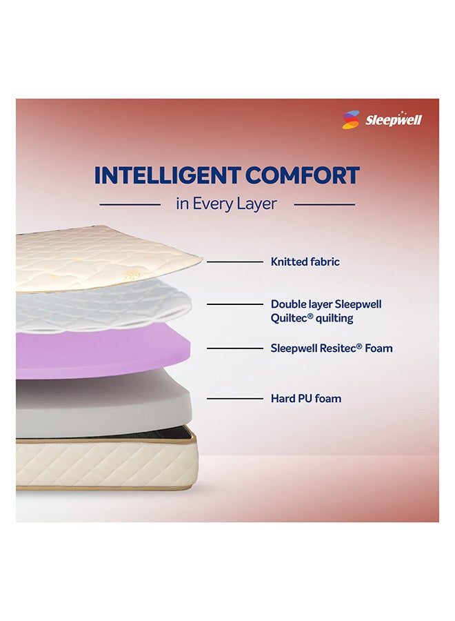 سليب ويل سليبويل أوتساف 2.0 | رغوة ريزيتك | حجم سرير سوبر كينج | شركة متوسطة | تكنولوجيا النيم فريش | مرتبة مضادة للترهل (200 طول × 200 عرض × 15 ارتفاع سم) - Image 5